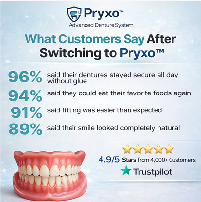 70% off! ⏰Pryxo™ Complete Dentures